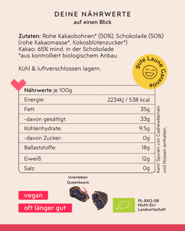 Rückseite Queen Beans Zutaten u. Inhaltsstoffe