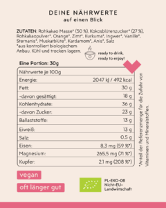 Sinnliche Reise Zutaten u. Inhaltsstoffe