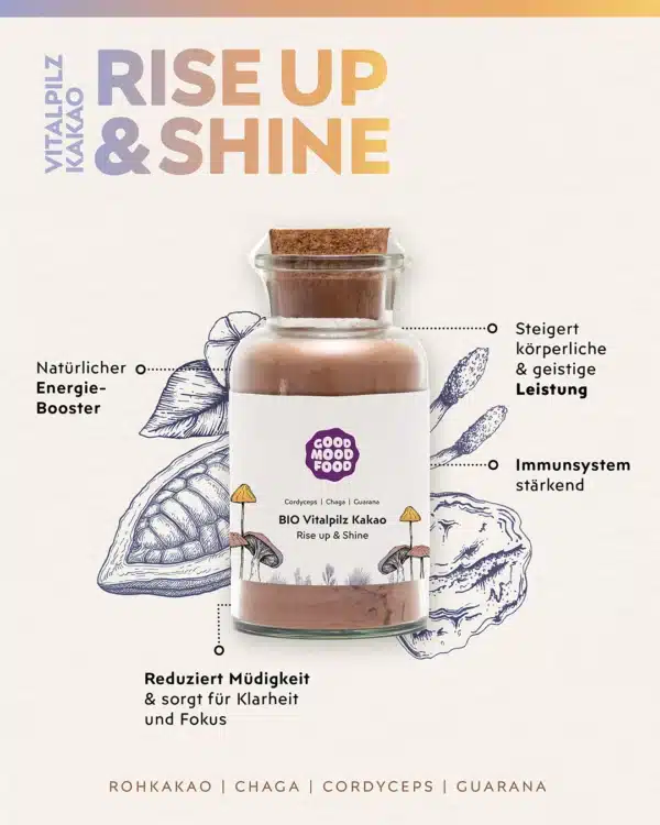 Vitalpilz Kakao Rise Up & Shine Infografik