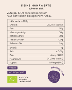 Masse Ecuador Zutaten u. Inhaltsstoffe