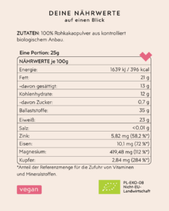 Rückseite Pulver Melange Inhalt