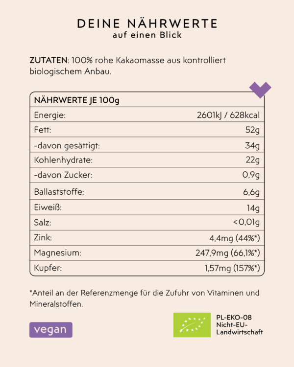 Rückseite_Masse_Ecuador_Zutaten