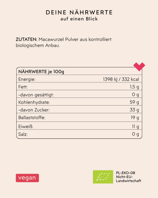 Rückseite Maca Pulver Inhalt und Zutaten
