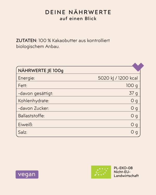 Rückseite Inhalt Rohkakaobutter