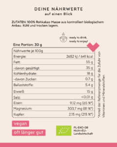 Bolivien Zutaten u. Inhaltsstoffe