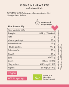 Melange Zutaten