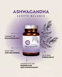 Infografik Ashwagandha