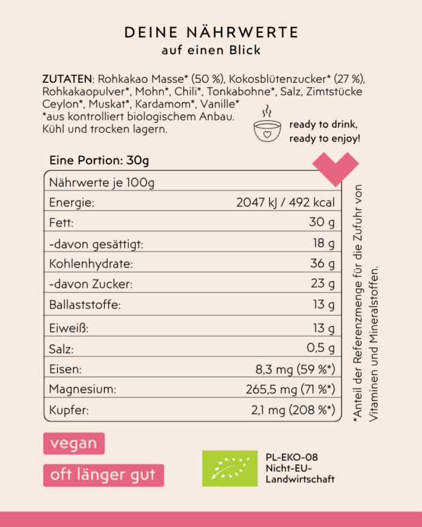 SinnPhonie Zutaten u. Inhaltsstoffe