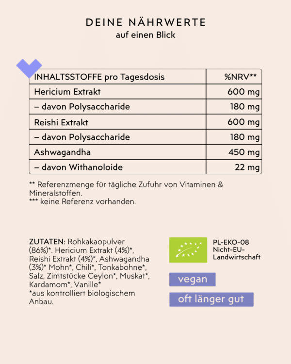 Mushroom Kakao 2.0 Calm Down & Relax kaufen, Inhaltsstoffe V3