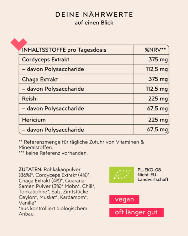 Mushroom Kakao Pure Power kaufen, Inhaltsstoffe V3